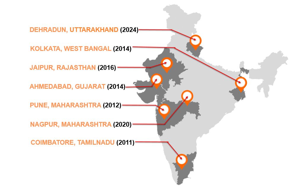 Locations